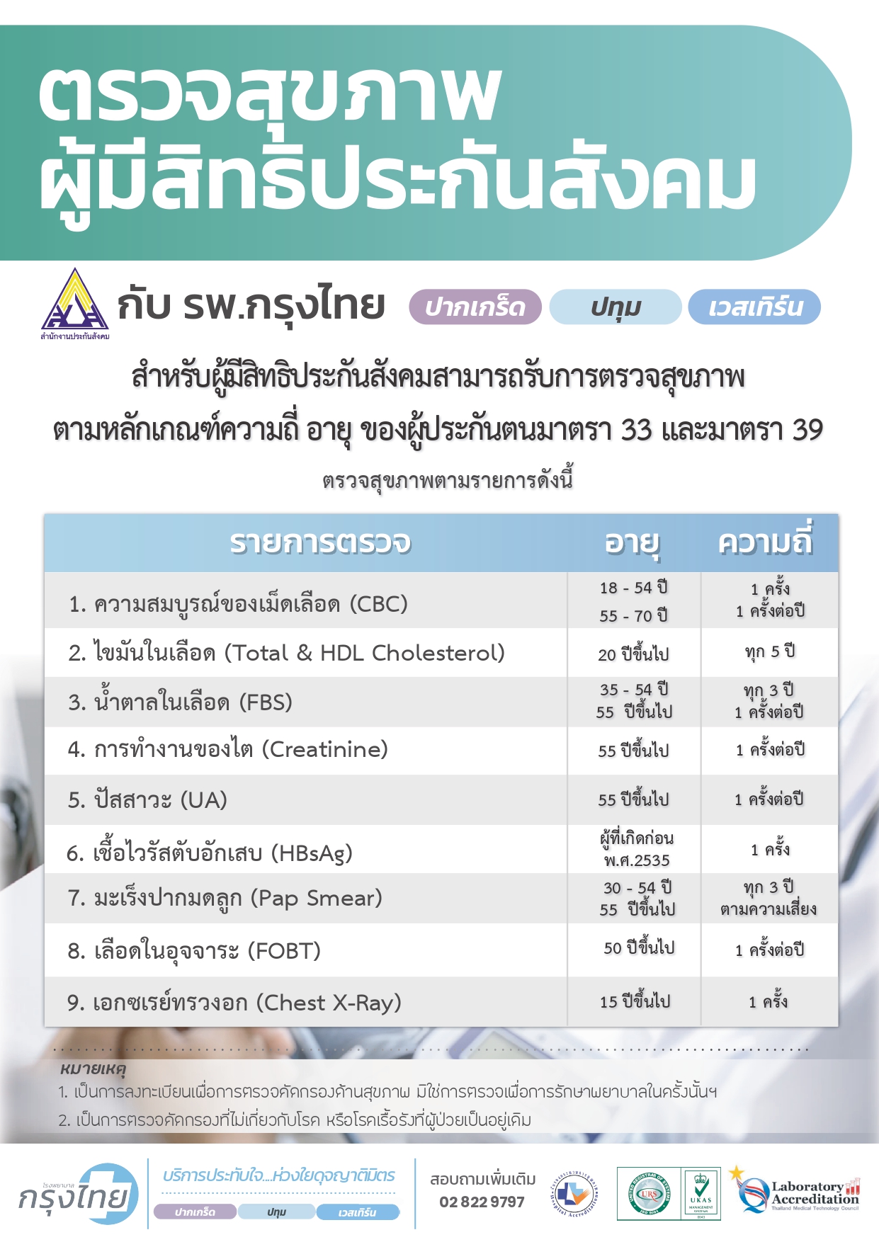 ตรวจสุขภาพผู้มีสิทธิประกันสังคม 2566 รพ.กรุงไทย