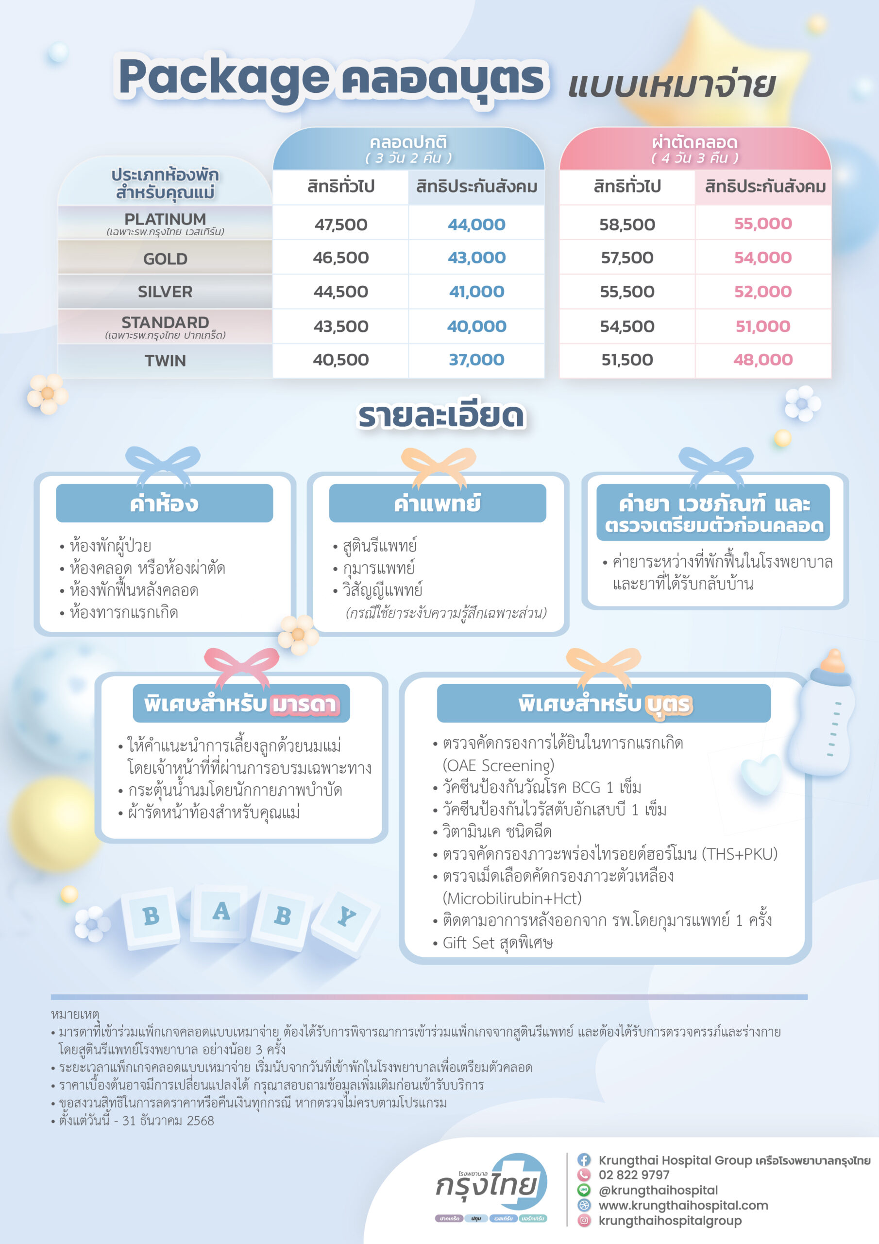 รายการแพ็กเกจคลอด