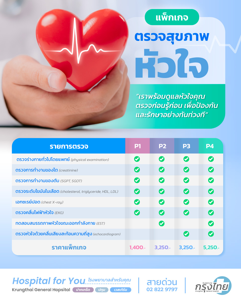 รายการแพ็กเกจตรวจสุขภาพหัวใจ โรงพยาบาลกรุงไทย