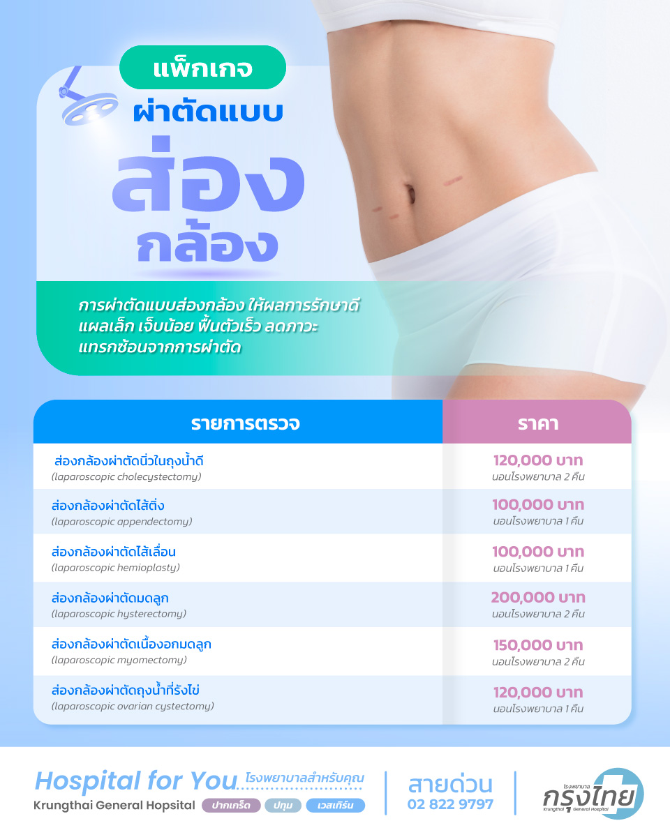 รายการแพ็กเกจผ่าตัดส่องกล้อง โรงพยาบาลกรุงไทย