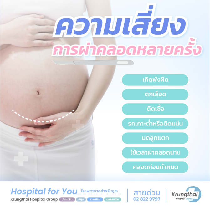 ความเสี่ยงการผ่าคลอดหลายครั้ง