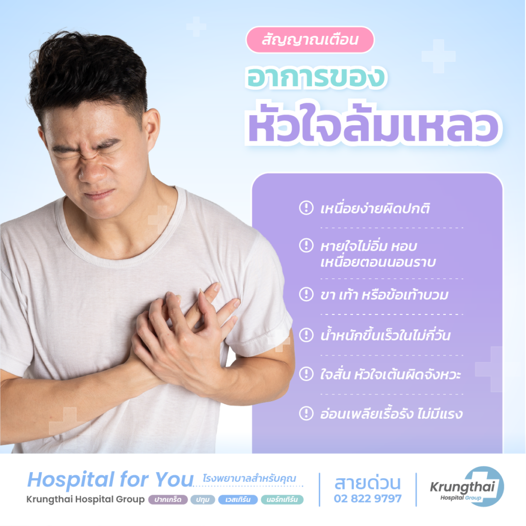 อาการของหัวใจล้มเหลว