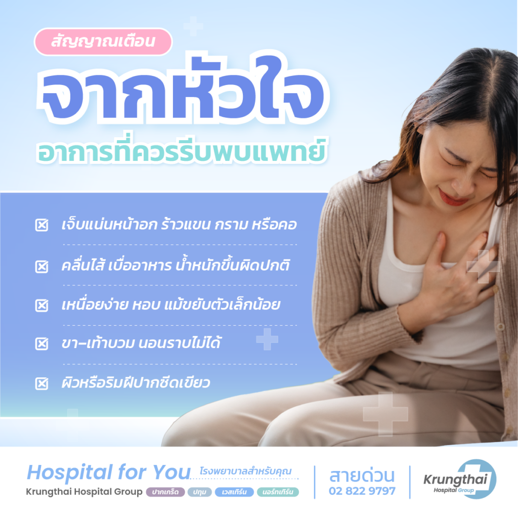 อาการที่สงสัยว่าเป็นโรคหัวใจ ควรรีบพบแพทย์