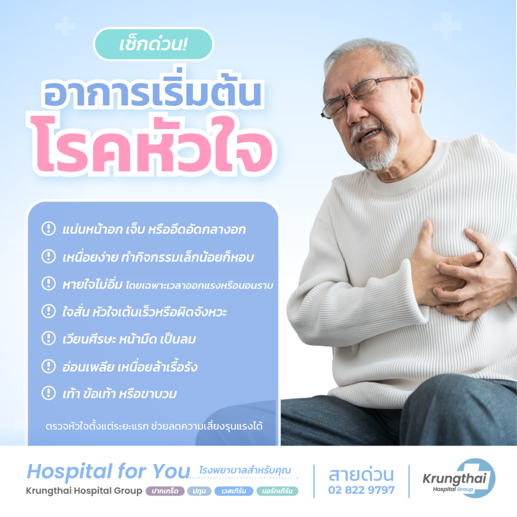 โรคหัวใจอาการเริ่มต้นที่พบบ่อย