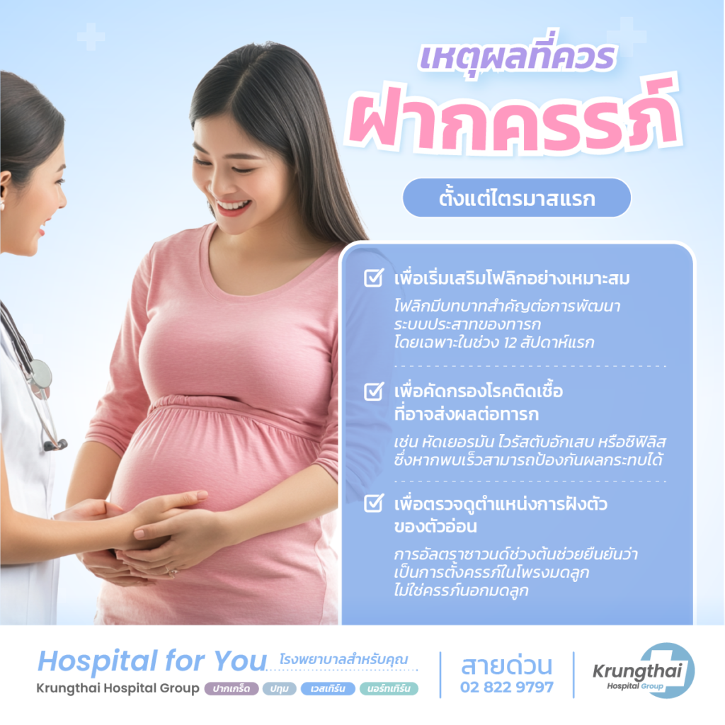 ฝากครรภ์ คืออะไร และมีความสำคัญอย่างไร
